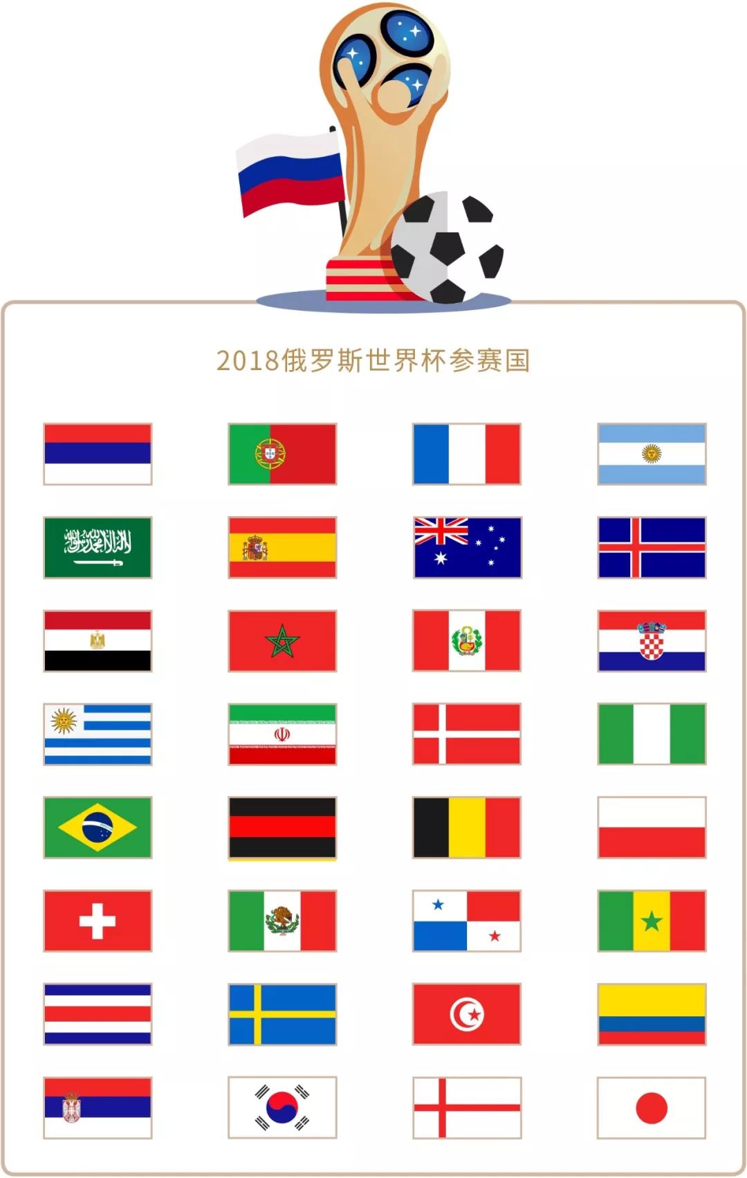 手而如今