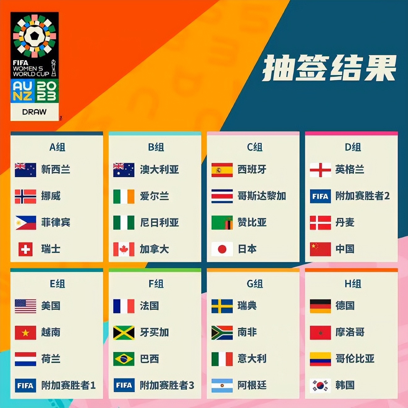 赛下来他几
