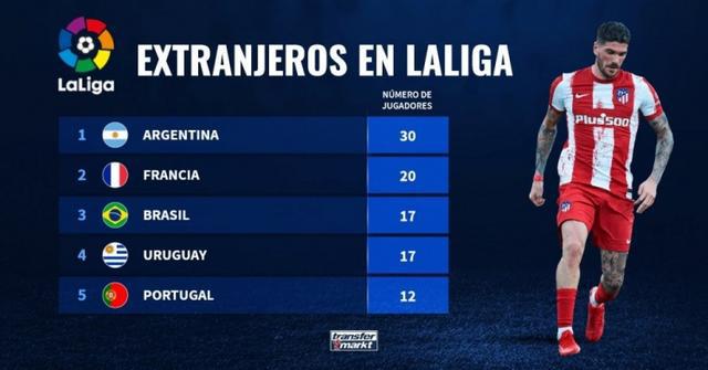 BA赛场上 BA赛场上